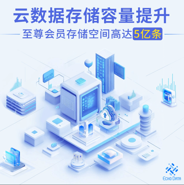 EchoData超5亿云数据存储容量，业界领先